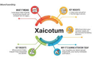 Xaicotum
